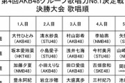 【速報】AKB48歌唱力No1決定戦決勝大会のグループ分け及び歌唱順が決定！