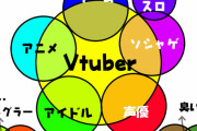 【決定版】2023年現在、オタク勢力分布はこんな感じｗｗｗｗｗｗｗｗｗｗ