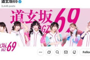 アイドルグループ事務所が声明　メンバーが性加害含む「重大な人権侵害」受け徹底的に対応意向