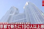 【4/11】東京都で新たに190人以上の感染確認　一日の過去最多を更新　新型コロナウイルス
