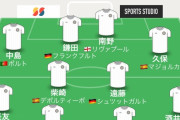 日本のサッカーって何で弱いの？