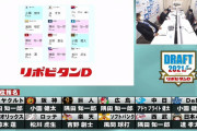 【ドラフト会議】  日本ハム、ドラフト1位で「達孝太」を一本釣り！