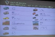 【画像】日本カーオブザイヤー、10ベストカーに韓国ヒョンデｗｗｗｗｗｗｗｗｗｗｗｗｗ