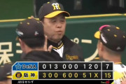 【謎】阪神ファン、首位攻防戦3タテで単独首位なのにあんまり喜んでない