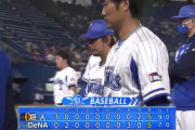 今年の横浜DeNAベイスターズの試合見てて感じることで打線組んだ