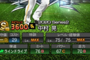 【プロスピA】中村晃ほど成績より印象が良い打者もいないよな