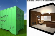 貨物コンテナ「国鉄6000形コンテナ黄緑6号色」をほぼ実物大で再現したコンテナ型ハウスを発売、297万円から…JR東日本！