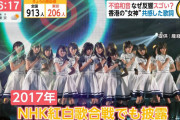 音楽番組以外には強気の価格設定？放送使用料が高いことで知られる欅坂46『不協和音』連日テレビで紹介されるも写真・映像ともに各局使用を断念