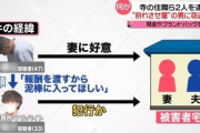 【煩悩】寺の住職が30代既婚女性に好意抱き…「別れさせ屋」をうたう探偵に空き巣を依頼か　住職と探偵アルバイト逮捕