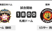 今日からの阪神vs日ハム3連戦にありそうなことｗｗｗｗｗｗ