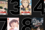 【悲報】日本のNetflixランキング、地獄すぎる