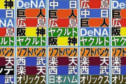 中日ドラゴンズの最終順位を予想するスレ