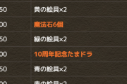 【パズドラ】8人対戦「10周年記念カップ」が開幕、EP900幻画師確定ガチャでメルティ当てるぞおおおおおお!!