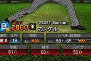 【プロスピA】ガンケルがセレ化したら球威制球AA圏内になるんだけど