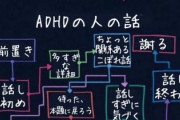 ADHDでない人の話、ADHDの人の話