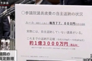 参議院議員自主返納77,000円 反対したら返納しなくていいんだってよ。マジですげーな立憲・共産　立憲・小西「我々は反対しました。」