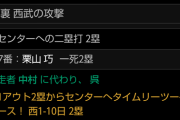 10打席以上立って未だに無安打の選手一覧wxwxwxwxwx