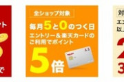 お買い物マラソン開催中の楽天市場､｢全ショップ ポイント2倍｣を開始