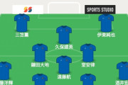 【朗報】サッカー日本代表、各リーグで活躍しまくるwwwwwwwwwwwwwwwｗ