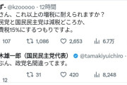 パ「自民党と国民民主党は減税どころか消費税１５％」　玉木「たぶん政党名間違ってますよ」　→パ逃亡