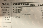 【悲報】今月のワイのガス代1万円越え
