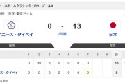 【WBC1次R・侍ジャパン対台湾】侍ジャパンが台湾に7回コールド13得点の爆勝発進！　大谷翔平が満塁弾含む3安打5打点でけん引