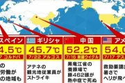 【悲報】 日本の気温、ガチで逝くｗｗｗｗｗｗｗｗｗｗｗｗｗ