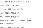 【朗報】静岡市のハンター報酬→アライグマ：5,000円、鹿：2万円、猿：3万円、カモシカ：10万円！！