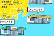 【画像】ローカルコンビニ図鑑