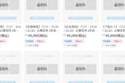 【朗報】AKB48、Weverse オンラインサイン会　全メンバー完売w w w w w w w w w w w w w