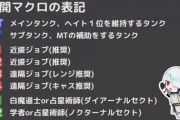 【FF14】解説がとてもわかりやすい！初心者を卒業した中級者向けの「極コンテンツ挑戦に必要な『２つの準備』」動画をご紹介！【中級者の館シリーズ】