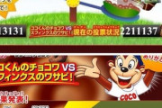 【速報】ココくんのチョコワ、逆転大勝利