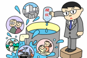 ◆日本の税金◆が『足りない理由』が一発で分かる画像が話題に ⇒