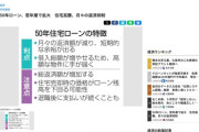 【住宅】50年ローン、若年層で拡大