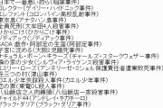 実話をもとに作られたと聞いて驚いた「トラウマ映画」ランキング