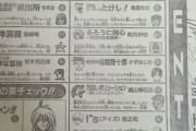 【悲報】ハンターハンター連載開始時のラインナップ、誰も知らない