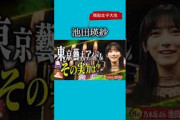 実力も兼ね備えたアイドル池田瑛紗