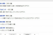 中日ドラゴンズ、初回からノーアウト一二塁の大チャンス→無得点ｗｗｗｗｗｗ