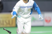 清宮幸太郎(23)　43打席　打率.167　本塁打2　出塁率.302　OPS.719