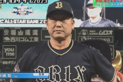 【祝勝会】パリーグファン集合