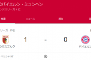 【速報】王者バイエルンさん、リーグ戦4試合勝利なしで暫定4位転落ｗｗｗｗｗｗｗｗ