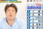 解説者による2020西武の順位予想