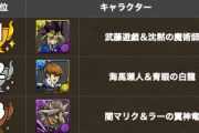 【パズドラ速報】武藤遊戯、海馬瀬人、マリクの上方修正詳細ｷﾀ━━━━(ﾟ∀ﾟ)━━━━!!【公式】