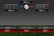 【プロスピA】スライダーの強みが0な野球ゲームって珍しいよな【リアルタイム対戦】