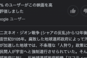 今日からアマプラ・ネトフリなどで「閃光のハサウェイ」配信開始へ