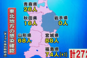 【画像】岩手県、明らかにおかしい