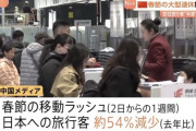 【悲報】中国最大95億人大移動、日本への流入54%減・・・・・・