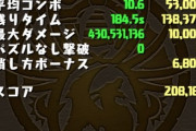 【パズドラ】未来人「ランダンボーダーは206210」【5300万DL記念杯】