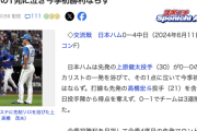 日本ハム3連敗　中日カリストの1発に泣く