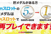 【1000円860枚】1円スロットって打ってて楽しいのか？？？